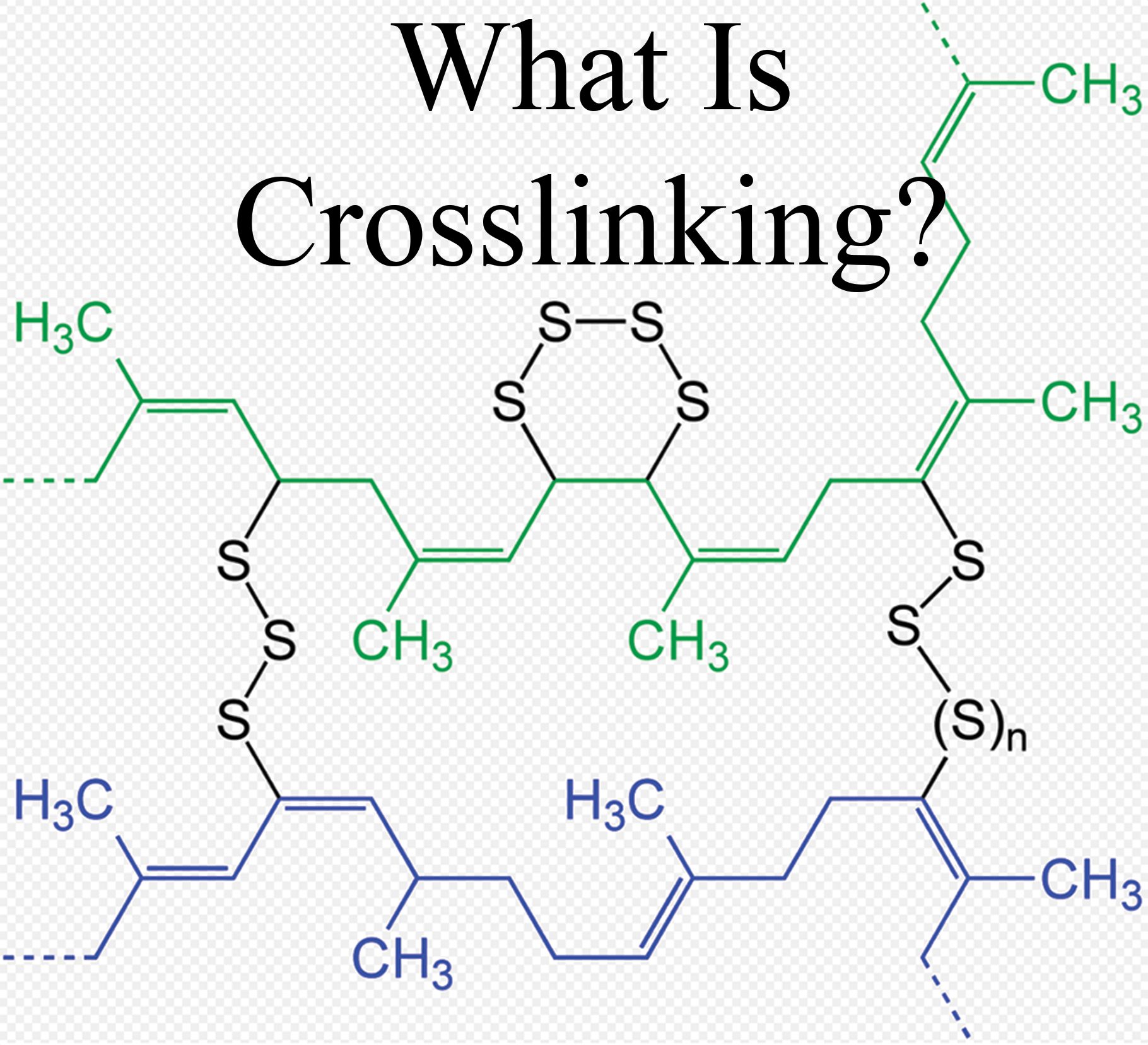What is Wire & Cable Crosslinking?