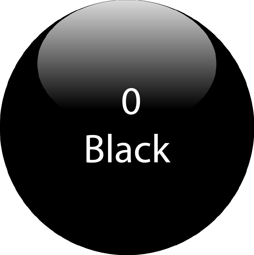 Black 0